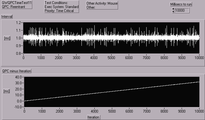 GWQPCTimeTest11_TC_Mouse.gif (9996 bytes)